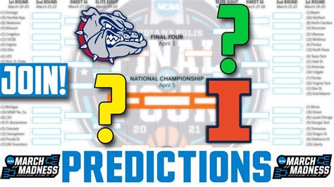 2021 Ncaa Tournament Predictions Full Bracket March Madness 2021