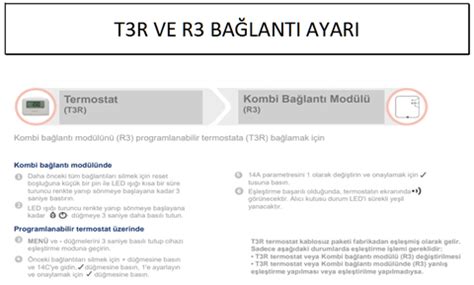 Honeywell T3R/T3/T3M Kullanıcıları Paylaşım Platformu ...