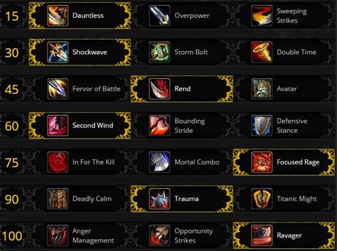 Also covers new one shot macro w/ synergy. The Warrior Leveling Guide: Crush the Enemy - GotWarcraft.com