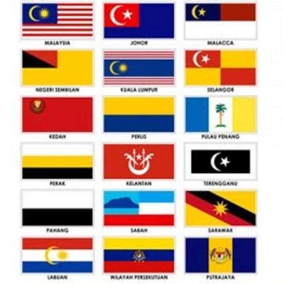 Tiga belas negeri tersebut ialah johor, kedah, kelantan, melaka, negeri sembilan, pahang, perak, perlis, pulau pinang, sabah, sarawak. Gambar Gambar Bendera Di Malaysia - Gambar V