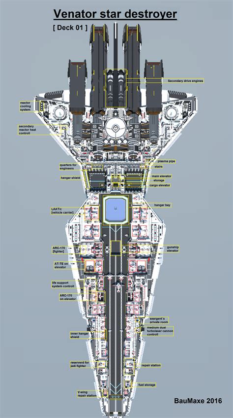 Imperial Star Destroyer Minecraft Schematics