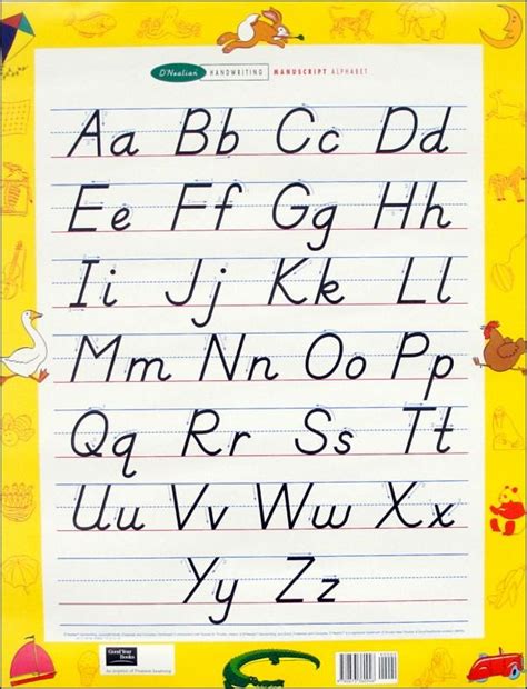 Handwriting Alphabet Chart Hand Writing