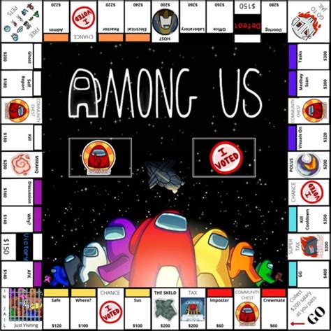 Among Us Monopoly Board Customised Ts For Him Etsy