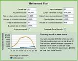 Retirement Income Calculator With Inflation Pictures