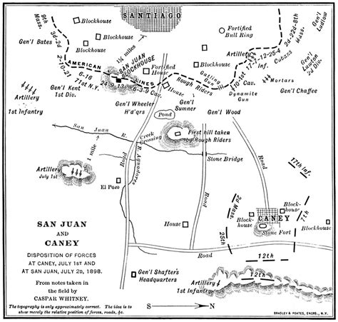 Battle Of San Juan Hill July 2 1898 The Spanish Cuban