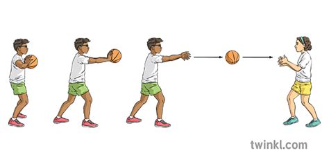 Chest Pass Y Basketball Twinkl Move PE KS Illustration Twinkl