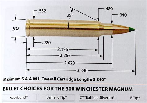 Why All Winchester Magnums Same Length Ron Spomer Outdoors