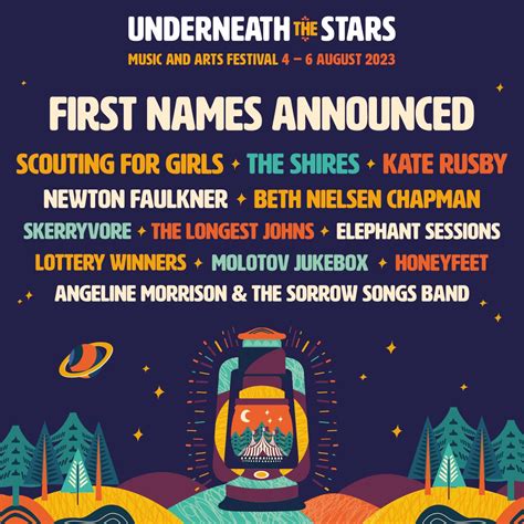 First Names Announced For Underneath The Stars Festival 2023