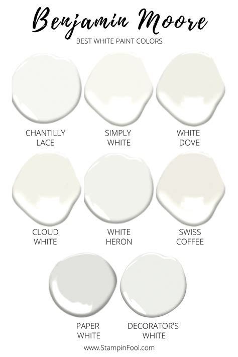 Best Interior White Paint Colors 2023