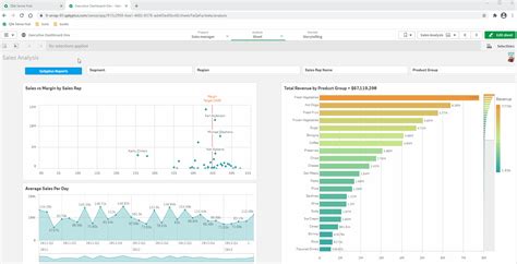 9 Consejos Y Trucos Para Qlik Sense Qalyptus Blog