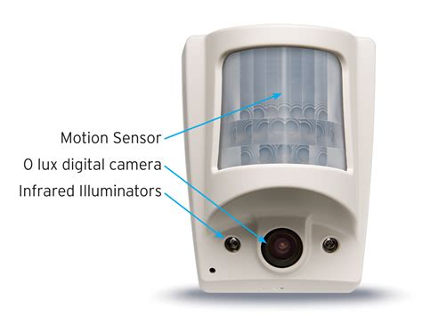 Wireless 16 Camera Motion Detector Security Systems