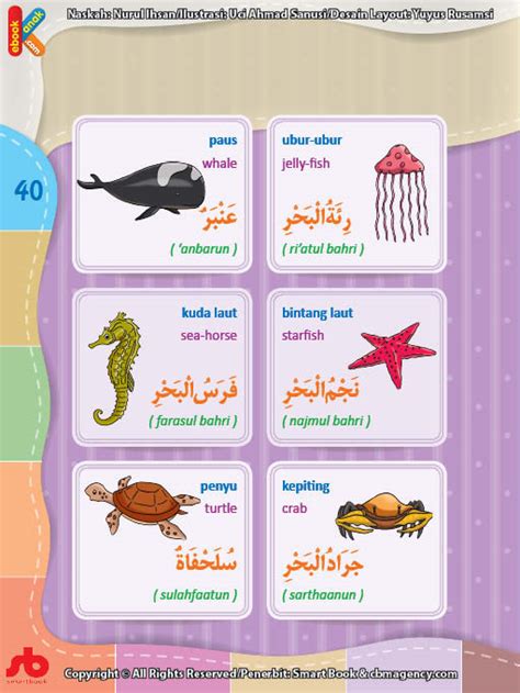 Kalimat dalam bahasa arab adalah satuan. Kamus Bergambar Anak Muslim: Nama-Nama Hewan-Hewan di Laut ...