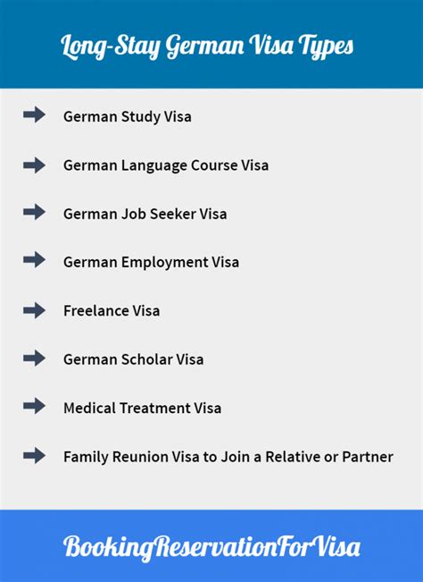 Germany Visa Application Requirements Types And Apply Guidelines