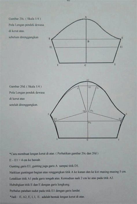 Mar 02, 2020 · pengobatan untuk dispepsia tergantung pada penyebab dan tingkat keparahannya. Macam Macam Pola Lengan Dan Cara Membuatnya : Sebelum ...