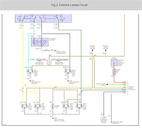 Diagram S Wiring Diagram Stop Light Mydiagram Online