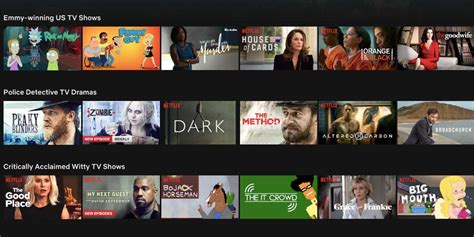 How Netflix Uses Contextually Aware Algorithms To Personalize Movie Recommendations