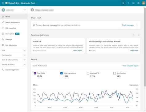 An Introduction To Microsoft Bing Webmaster Tools Yoast