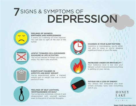 Depression Causes Symptoms Treatments And More