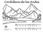 El Blog de Sir Nelson: Cordillera de los Andes (Evaluación 1°)