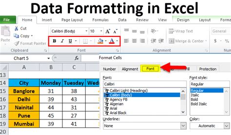 Formatting In Excel Examples How To Format Data In Excel