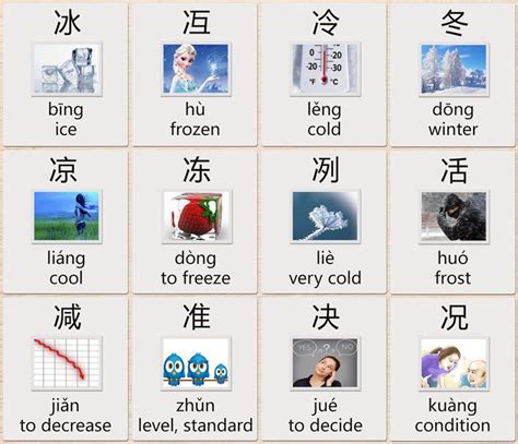 A word is most of the time made of several characters in the same way as words in english. Learn more "Ice" Radical Related Chinese Characters ...