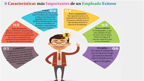 Perfil Del Buen Trabajador Eficiencia Y Eficacia De U