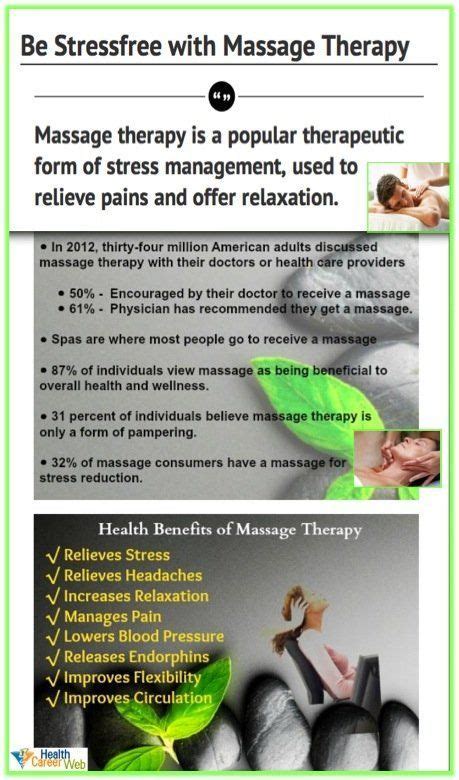 Massage Therapy As A Form Of Stress Management Massage Therapy