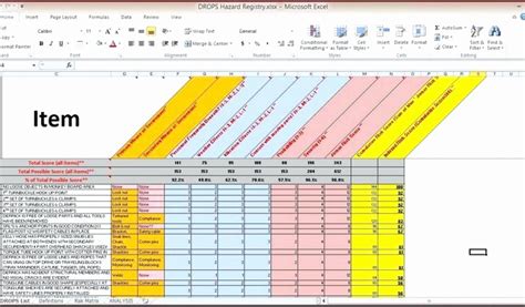 Such presentation help take prioritizing and deciding what product to be given how much attention and resources. Sqdc excel template download