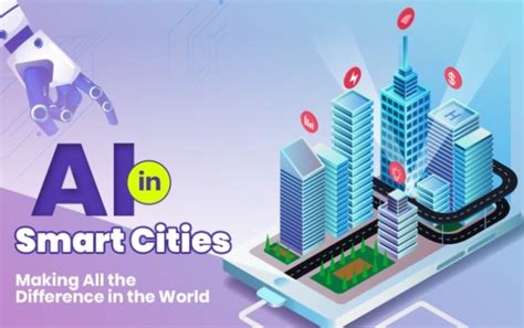 Smart Cities With Ai Transforming Urban Living Requin Bd