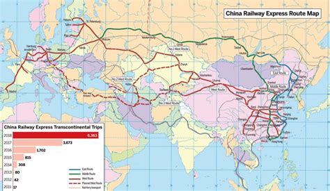 Trade Grows With Better Links World Cn