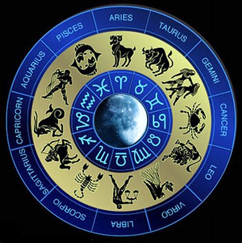 Signs Of The Zodiac Know Your Astrological Lineage Moon Signs