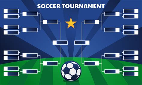 Soccer Tournament Bracket Template