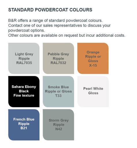 Standard Powdercoat Paint Colours By B R Enclosures