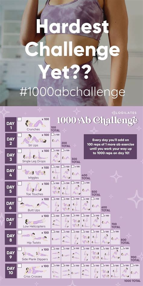 1000abchallenge The Hardest Challenge Yet Blogilates Workouts