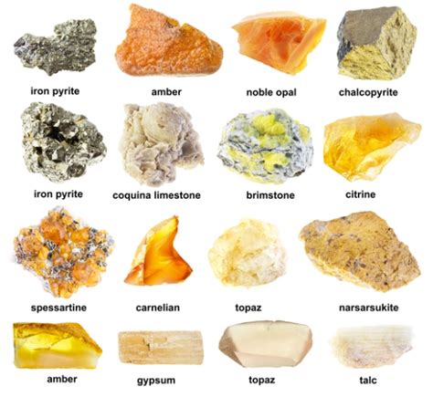 All About Minerals Lets Talk Science