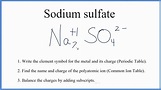 How to Write the Formula for Na2SO4 (Sodium sulfate) - YouTube