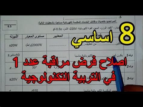 إنّه قائد تنتظره طريق بحريّة غادرة في الغراند لاين وما بعده، لكنّه لن يستسلم أبدًا حتّى يعثر على أعظم كنز على وجه الأرض: 8 اساسي -اصلاح + تفسير فرض مراقبة عدد 1 في التربية ...