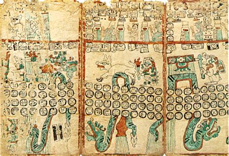 Mayan Writing System Could Be Best Described As