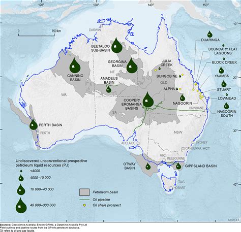 Oil Australias Energy Commodity Resources 2021