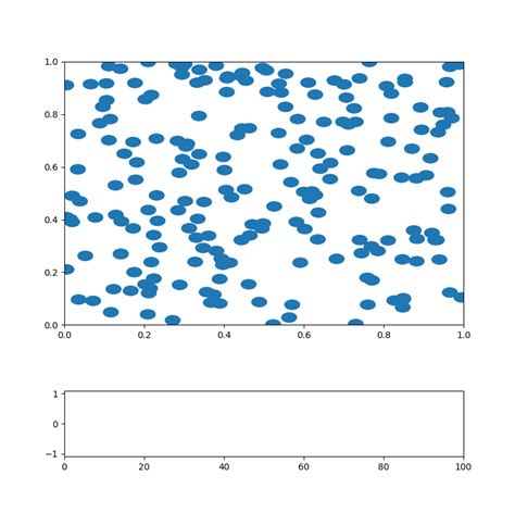 Matplotlib Particle Collision Animation Python Stack Overflow