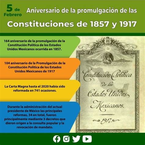 Conmemoración Del 104 Aniversario De La Constitución De 1917 Cx Noticias