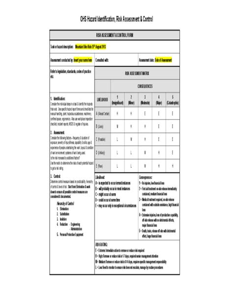 Fall Risk Assessment Form Fillable Printable Pdf Forms