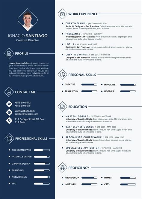 Plantillas Curriculum Vitae Profesional Cv Arena Carta Presentacion