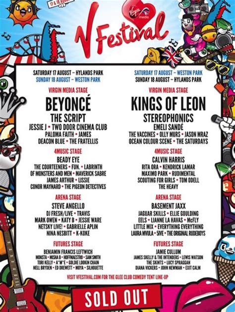 Every V Festival Poster And Line Up Since 1996