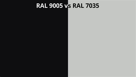RAL 9005 Vs 7035 RAL Colour Chart UK