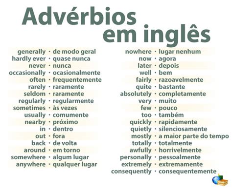 Adverbs Advérbios Em Inglês Quais São Lista Brasil Escola