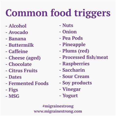 Common Migraine Food Triggers List Migraines Remedies Chronic Migraines Migraine Relief