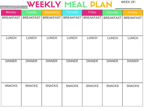 Pcos Diet And Nutrition Foods Tips And Printables Pcos Diet Meal Planning Template Meal