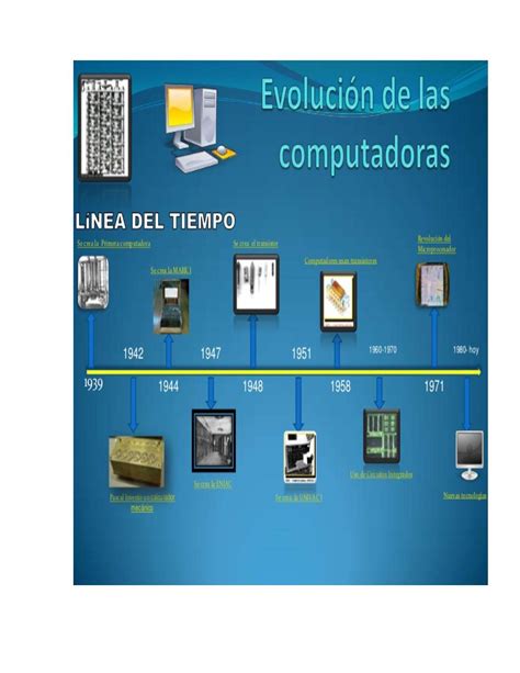 Linea Del Tiempo Evolucion De La Computadoradocx Microprocesador Images