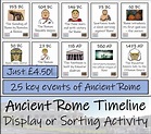 KS2 / KS3 Ancient Rome Timeline Display and Sorting Activity | Teaching ...